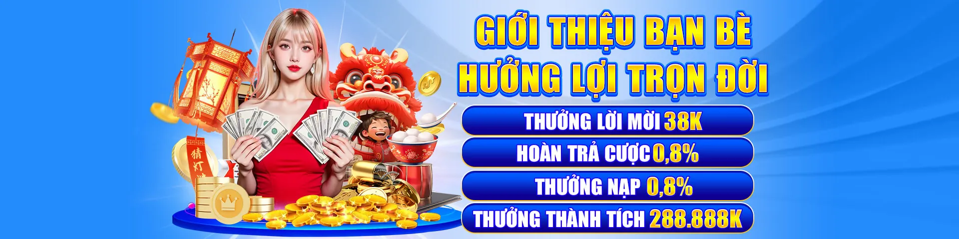 Biểu ngữ Chính Sách Bảo Mật ev88vn
