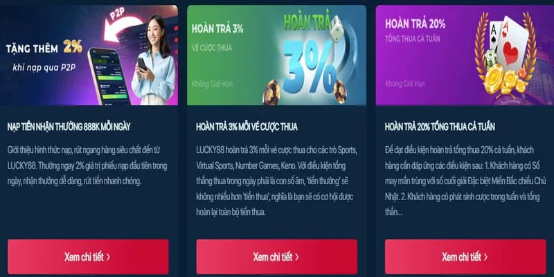Biểu tượng hỗ trợ và FAQ